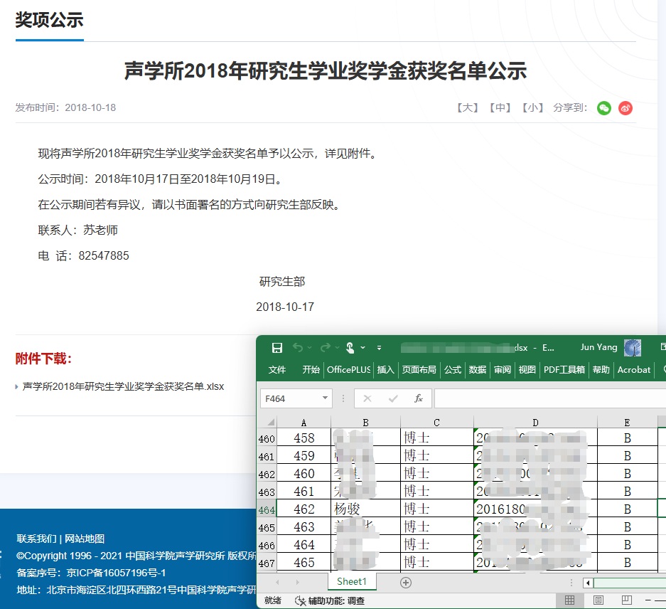 2018年学业奖学金公示