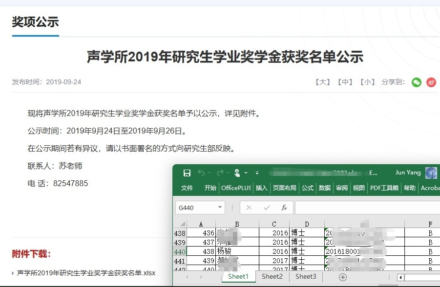 2019年学业奖学金公示