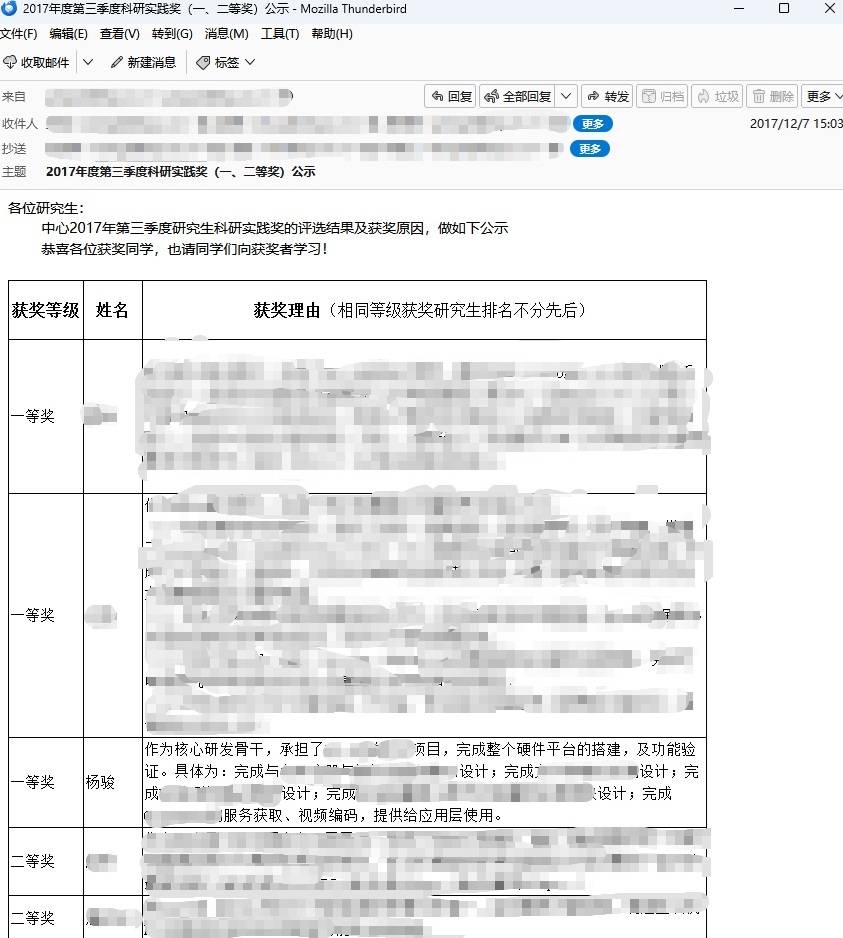 科研实践奖一等奖公示